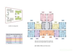 Mặt bằng & thiết kế Chung cư An Bình Home Land